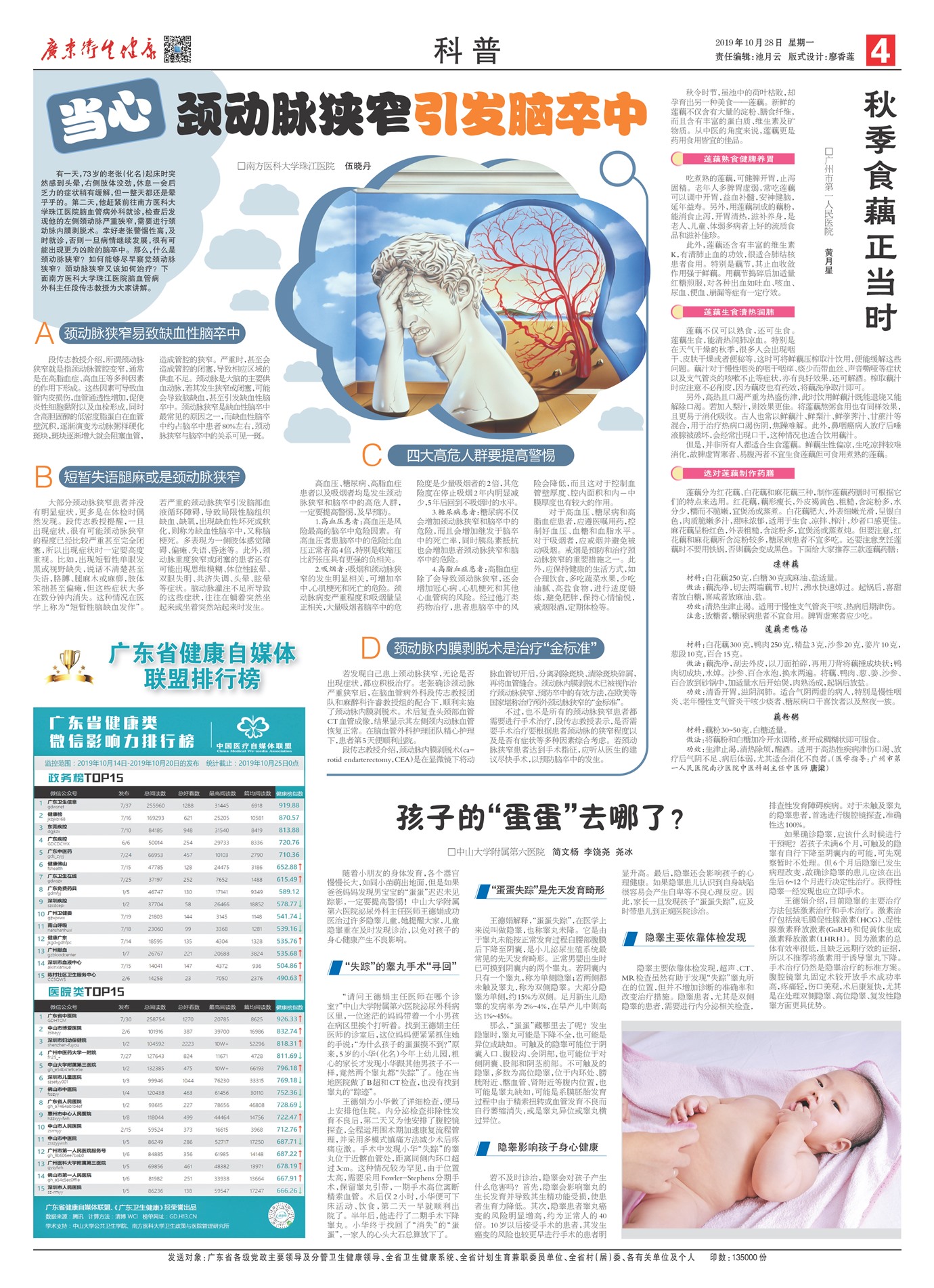 广东卫生健康科普